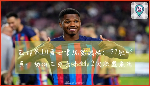 西部第10勇士常规赛战绩：37胜45负，场均三分出手44.2次联盟最高